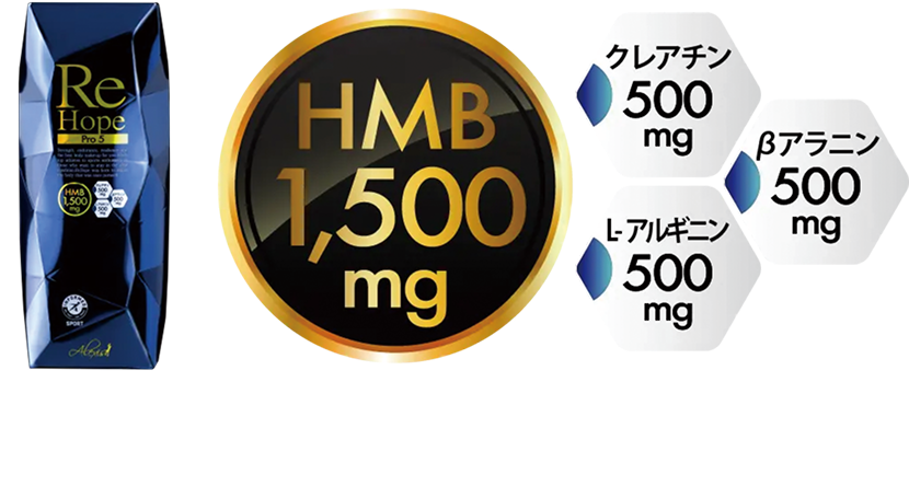 リカバリー&脂肪燃焼の目的に併せた2種のサプリメント