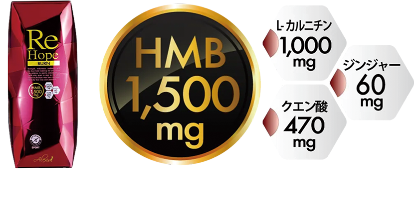 リカバリー&脂肪燃焼の目的に併せた2種のサプリメント